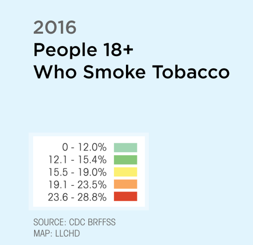 Screen Shot 2019-11-22 at 11.32.26 AM Tobacco Use Map Legend for Lincoln