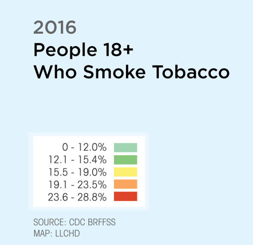 Tobacco Use Map Legend for Lincoln